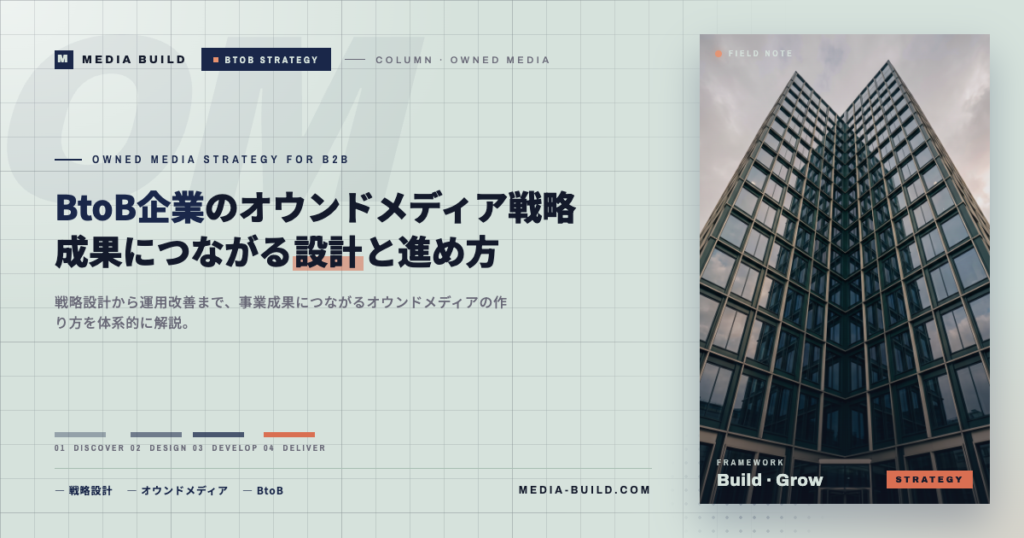 BtoB企業のオウンドメディア戦略とは？成果につながる設計ポイントと進め方