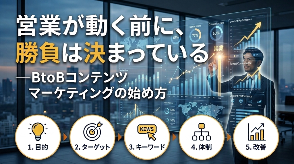 営業が動く前に、勝負は決まっている ―BtoBコンテンツマーケティングの始め方